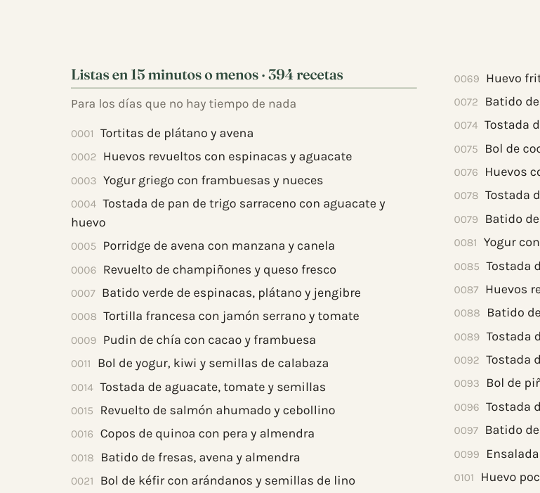 El índice de quince minutos